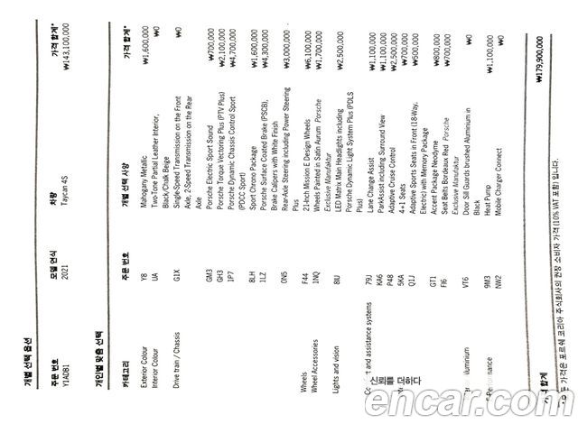 2021 Porsche Taycan 4S